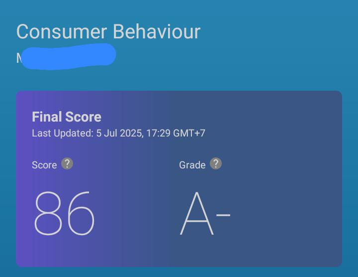 Consumer Behaviour