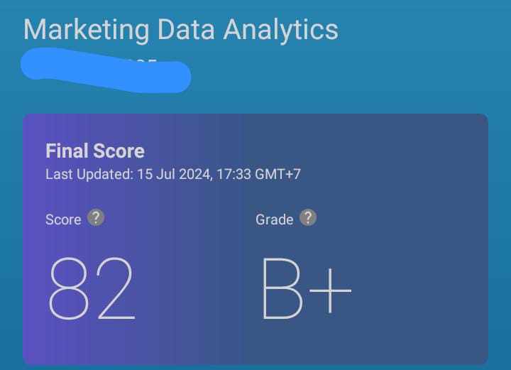 Tugas Marketing Data Analytics