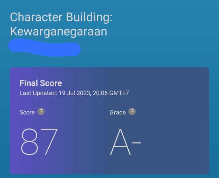CB: Kewarganegaraan